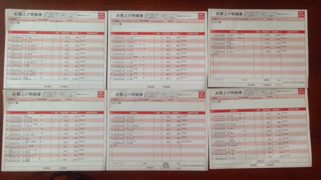 Áo khoác dù NỮ Uniqlo xám