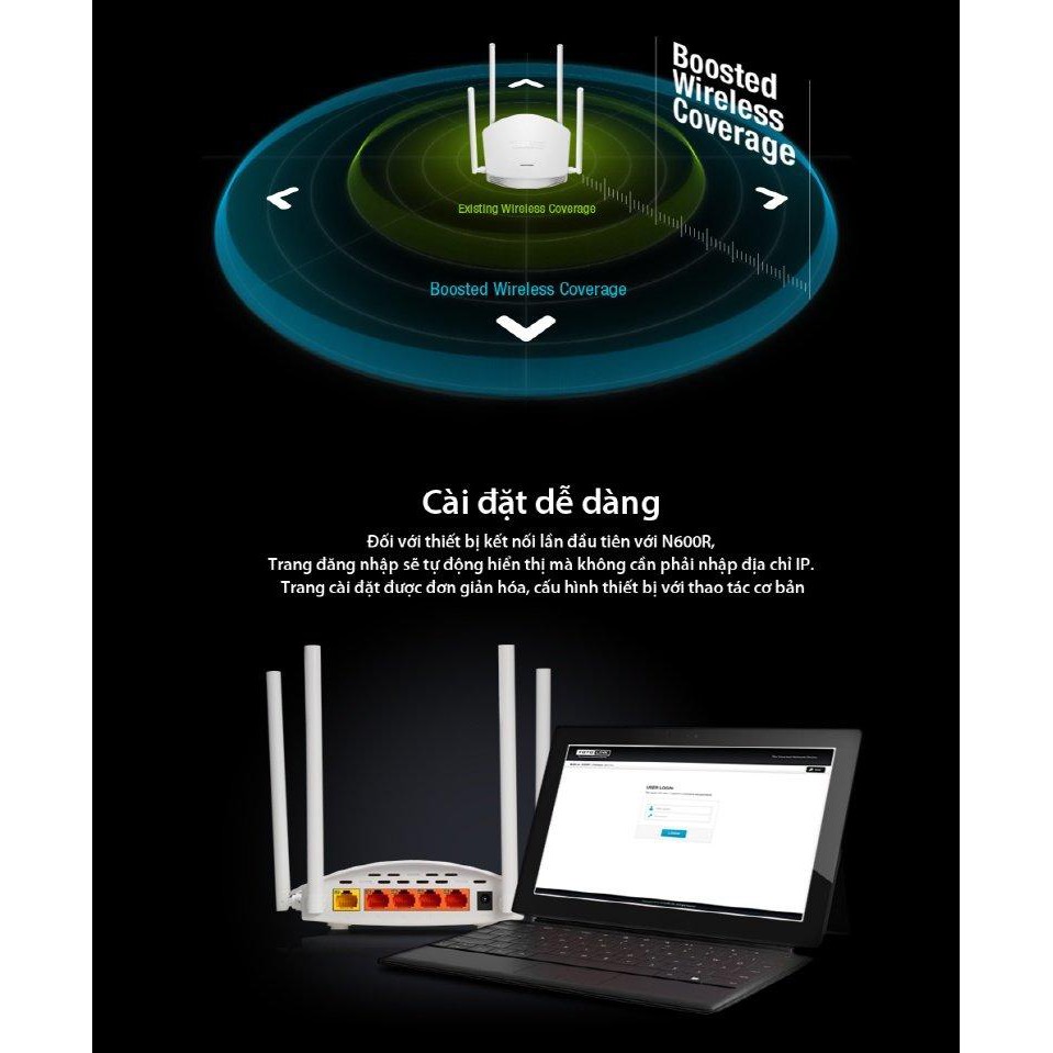 Thiết bị mở rộng sóng wifi Totolink N600R - Router Wifi Chuẩn N 600Mbps - Hàng Chính Hãng