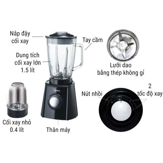 Máy xay sinh tố đa Năng Midea MJ-BL60G 1,5 L
