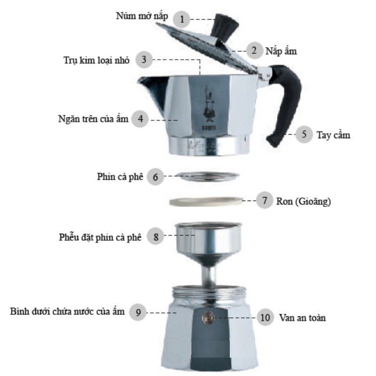 Ấm pha cà phê Moka Pot (1-3 ly) ☘️ FREESHIP ☘️