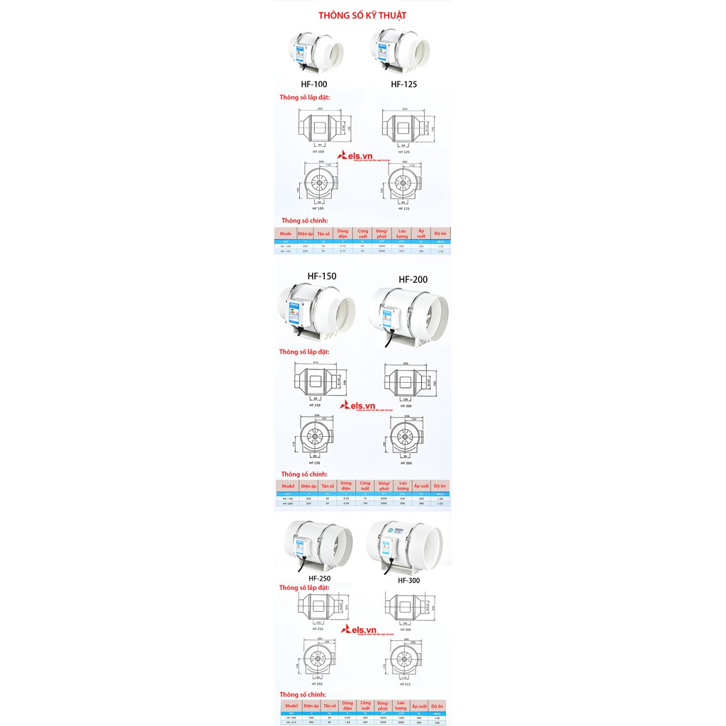 Quạt hút thông gió đường ống tròn Silent Phi 100mm,150mm cực mạnh