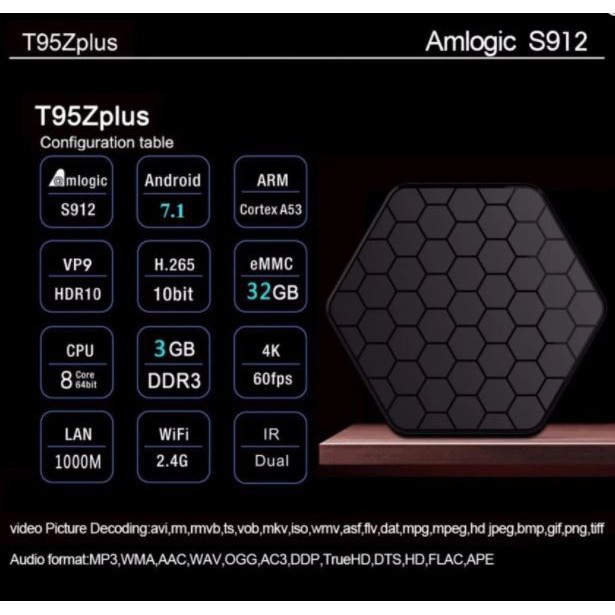 Bộ TV box 3gb 32gb T95z Plus S912 Android 7.1 Kodi 17.6 Octa-Core 5G-WIFI BT4