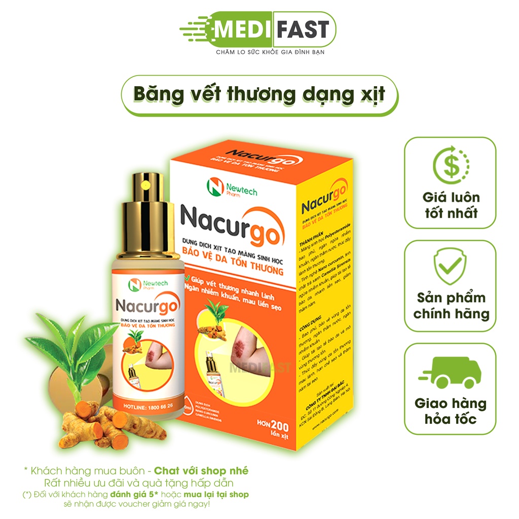 Xịt bỏng, vết thương Nacurgo - Giúp nhanh lành vết thương, tạo màng sinh học từ tinh chất nghệ, trà xanh