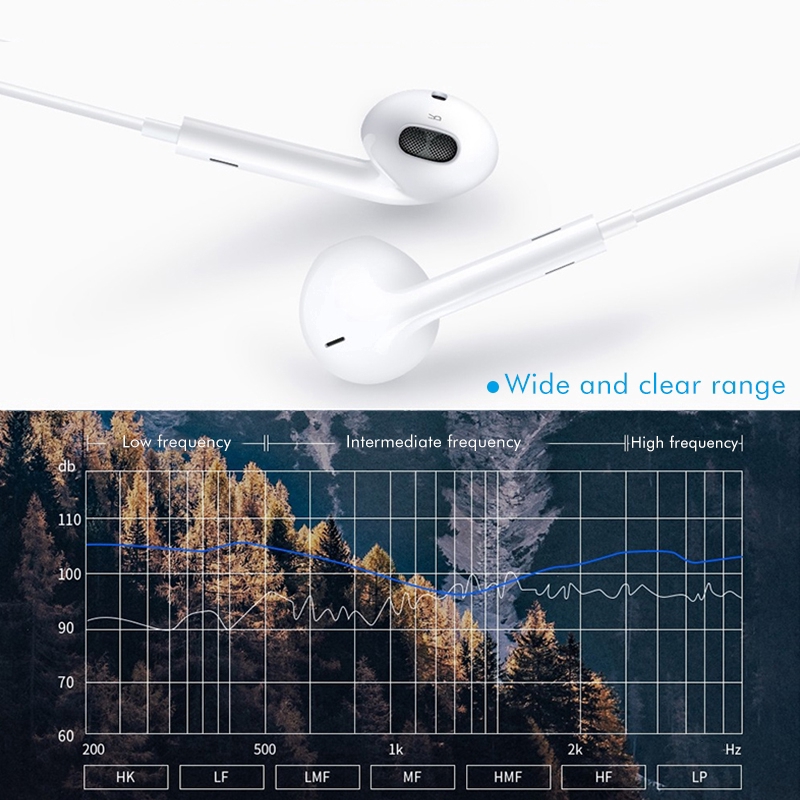 Tai nghe âm thanh nổi có dây cổng Lightning kèm mic chất lượng cao cho iPhone 8 7 Plus X XS MAX XR iPod