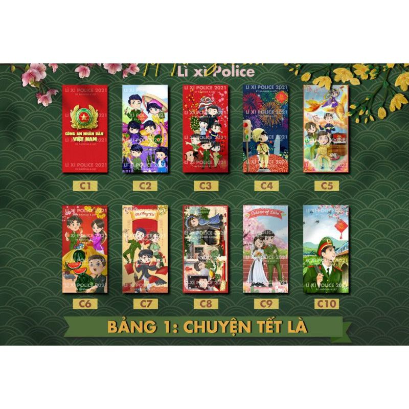Bao lì xì Công an nhân dân