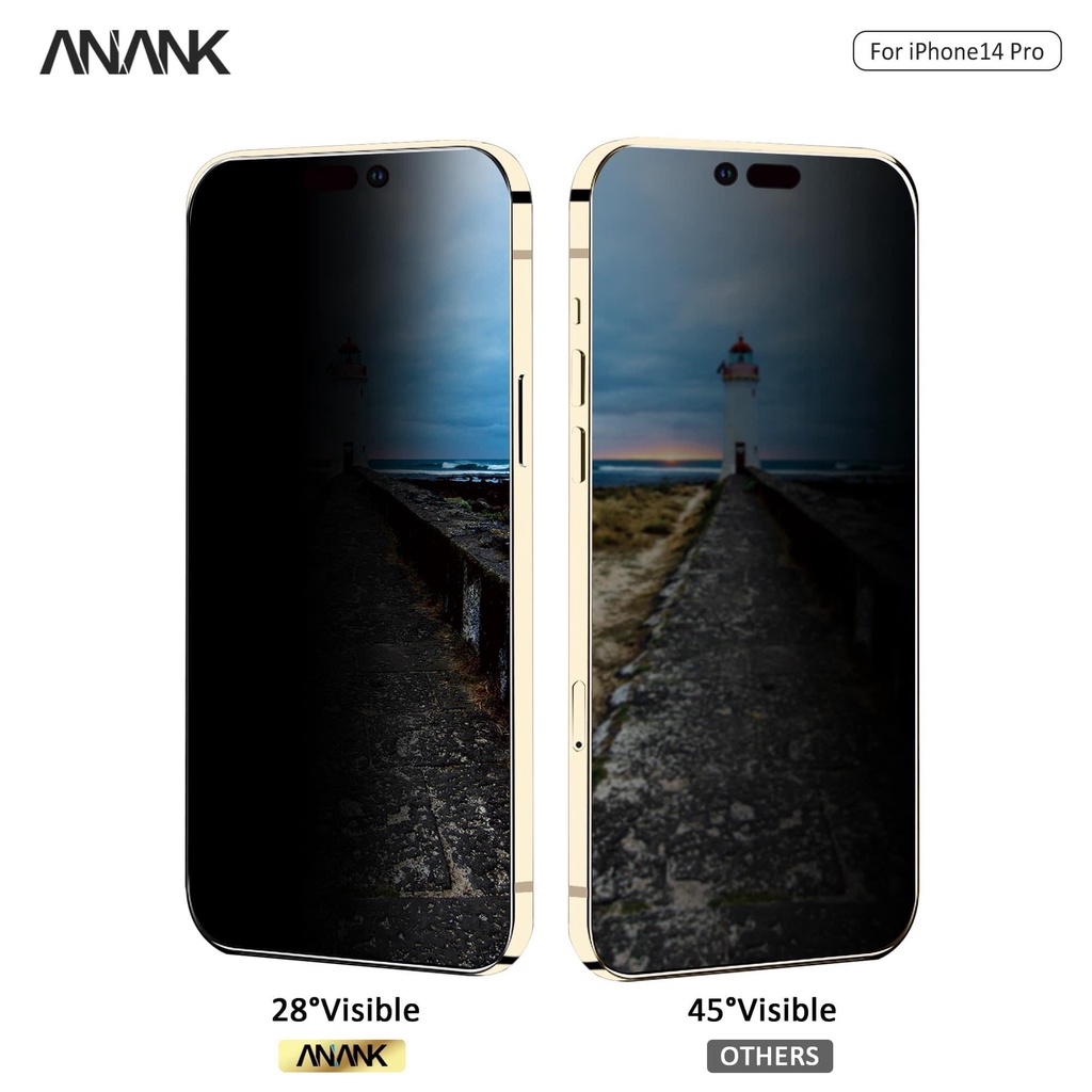 Kính cường lực chống nhìn trộm cao cấp ANANK cho Smart Phone 14 Pro max , 14 Plus , 12 , 13 Pro Max , Công nghệ nhật bản
