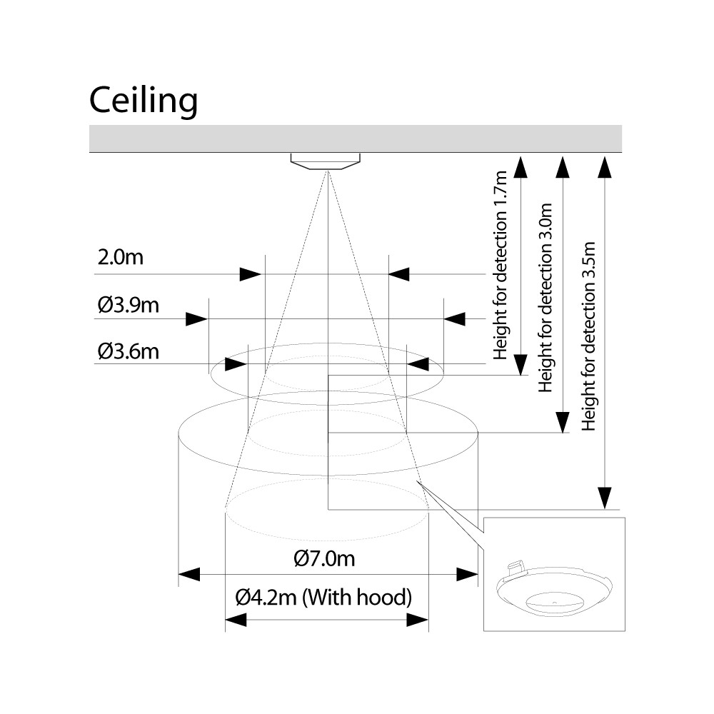 Cảm Biến Hồng Ngoại Panasonic WTKG2311