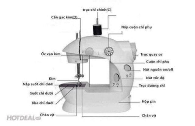 Máy khâu mini CMD có đèn tiện dụng