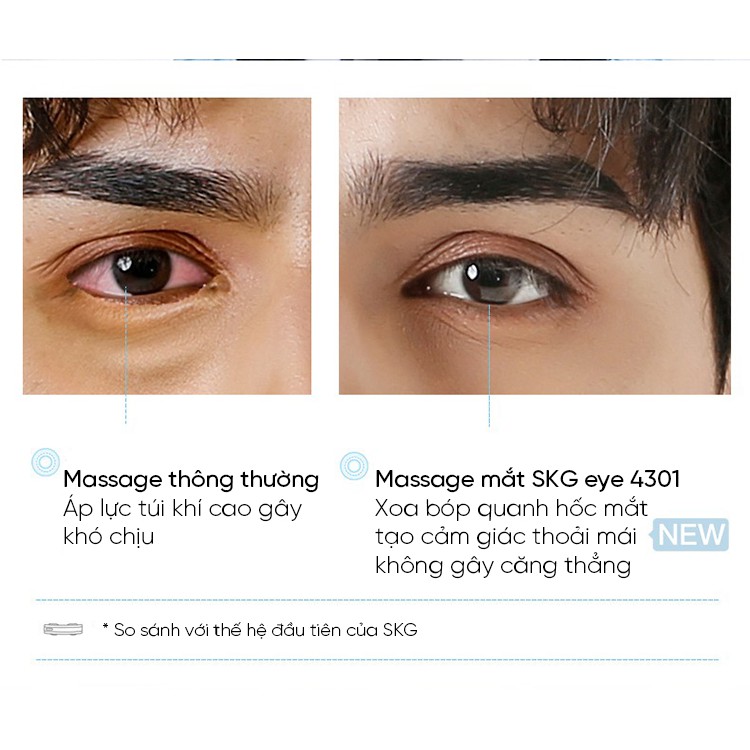 Máy massage mắt SKG eye 4301 ấn các huyệt quan trọng của mắt thường xuyên, giảm đau mắt và đầu