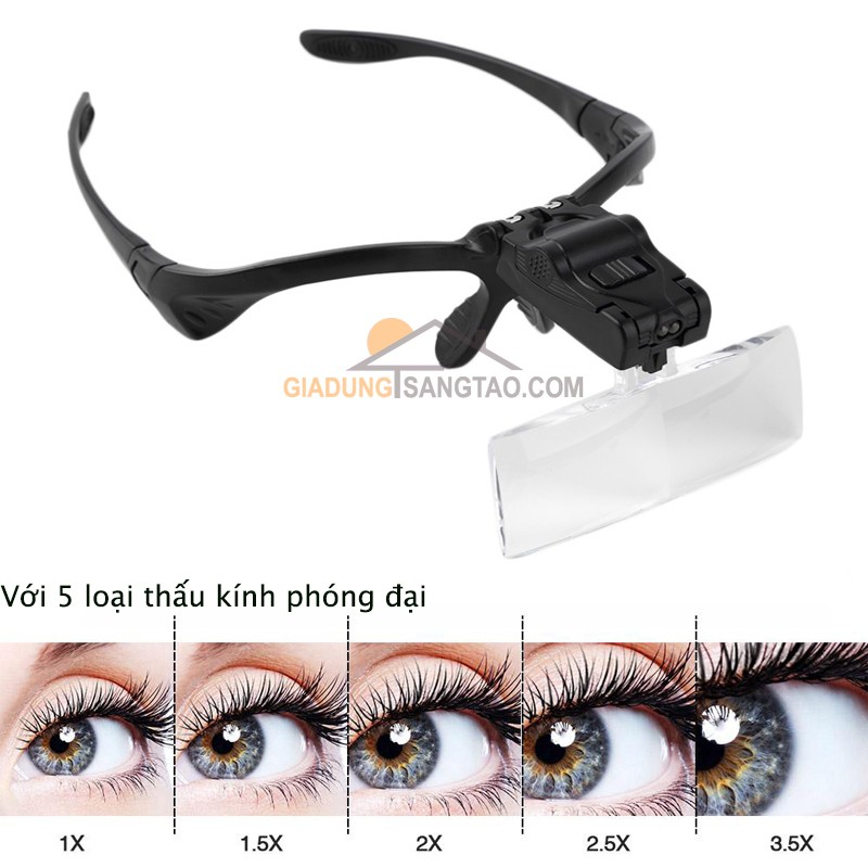 Kính lúp đeo mắt có đèn M3 M3-MG9892B zoom (1.0X 1.5X 2.0X 2.5X 3.5X)