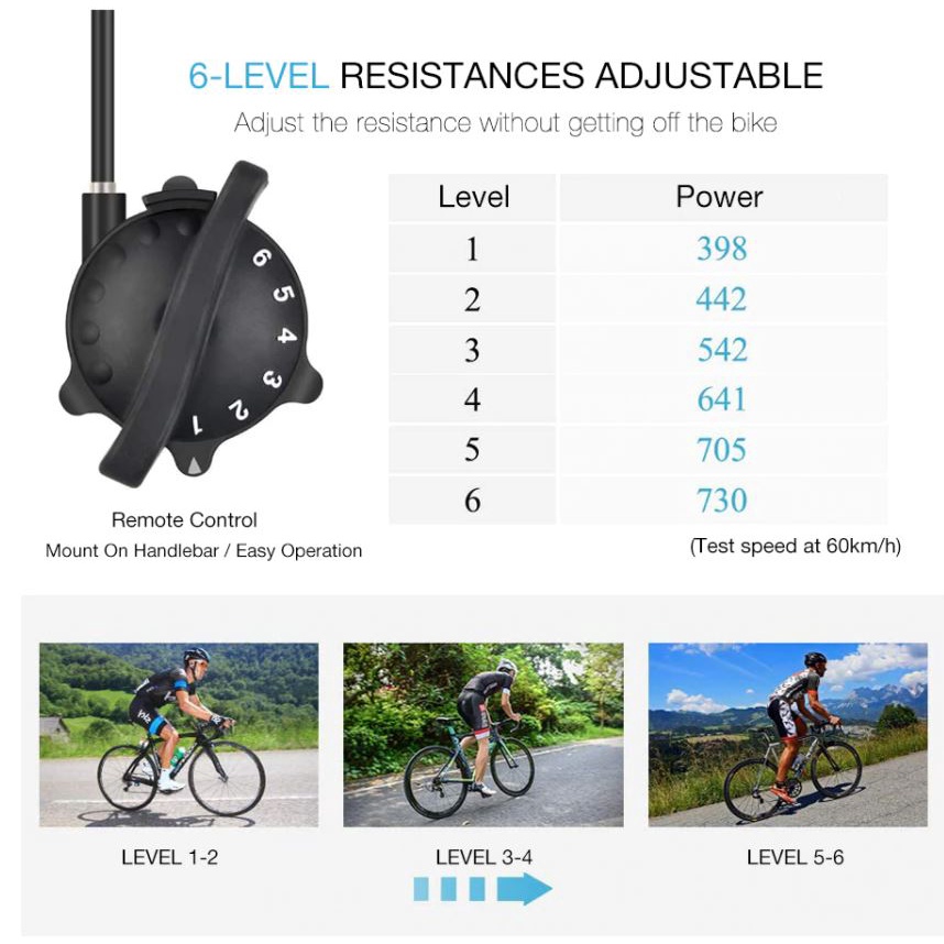 Rulo đạp xe trong nhà MT04