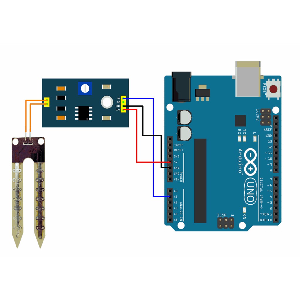 Cảm biến độ ẩm đất