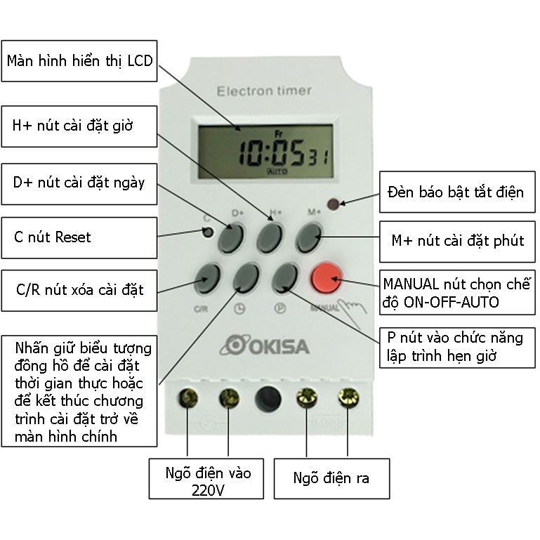 Timer Hẹn Giờ Điện Tử KG316-Tii 220V