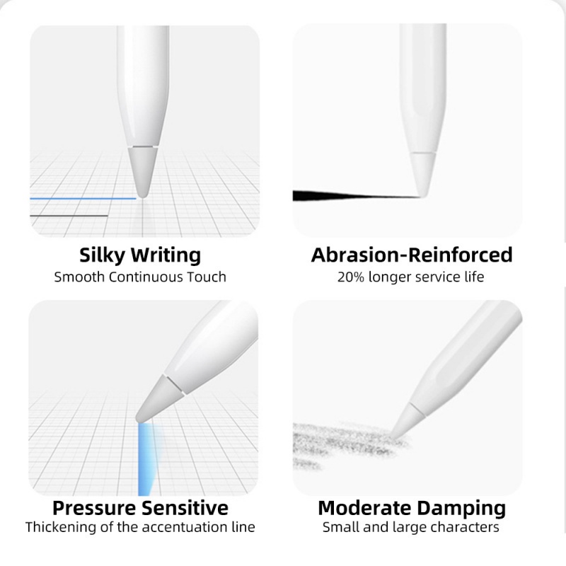Đầu bút cảm ứng ANKNDO thay thế thích hợp cho Apple Pencil thế hệ 1 và 2