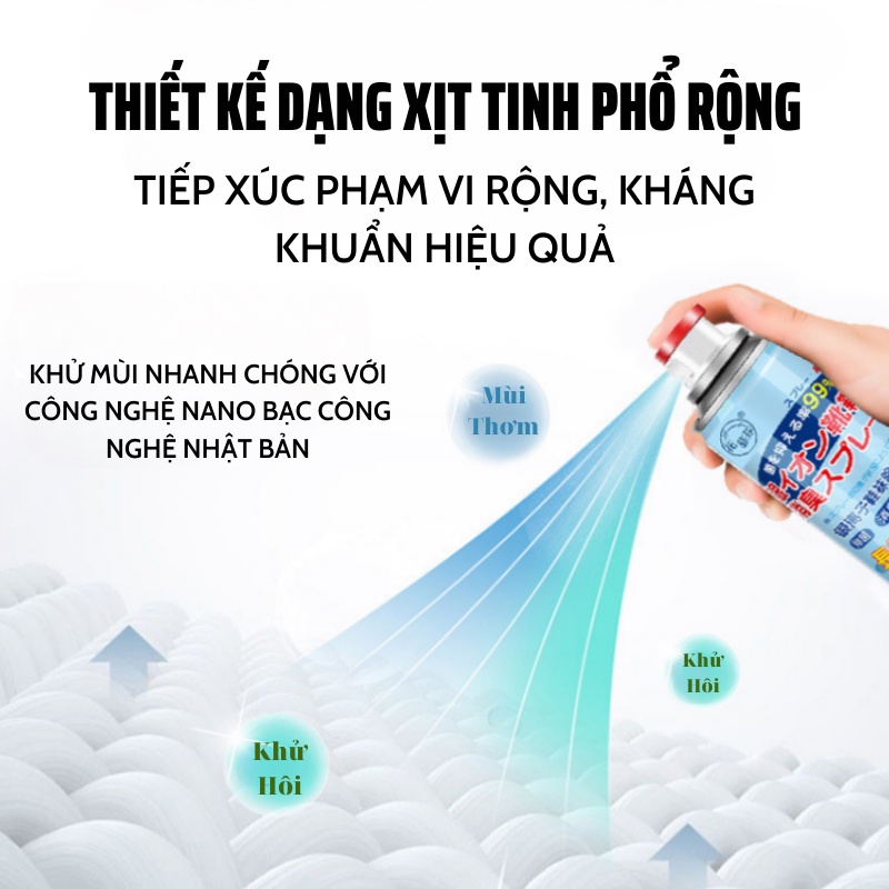 Bình Xịt Khử Mùi Hôi Giày Dép, Hôi Chân Tất Vớ, Thơm Tủ Giày Công Nghệ Nano Bạc Nhật Bản Năm 2022 UBAVN024