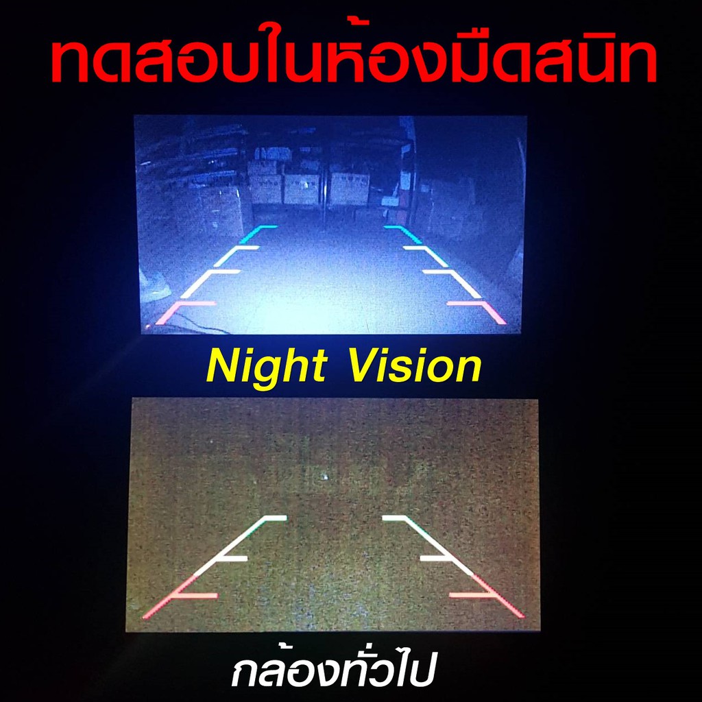 HD170 Camera phía sau  độ Starlight Night Vision Camera HD Fisheye Camera