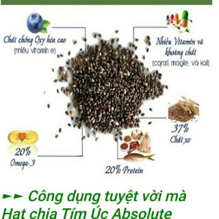 { 1KG } HẠT CHIA TÍM ABSOLUTE ORGANIC ÚC