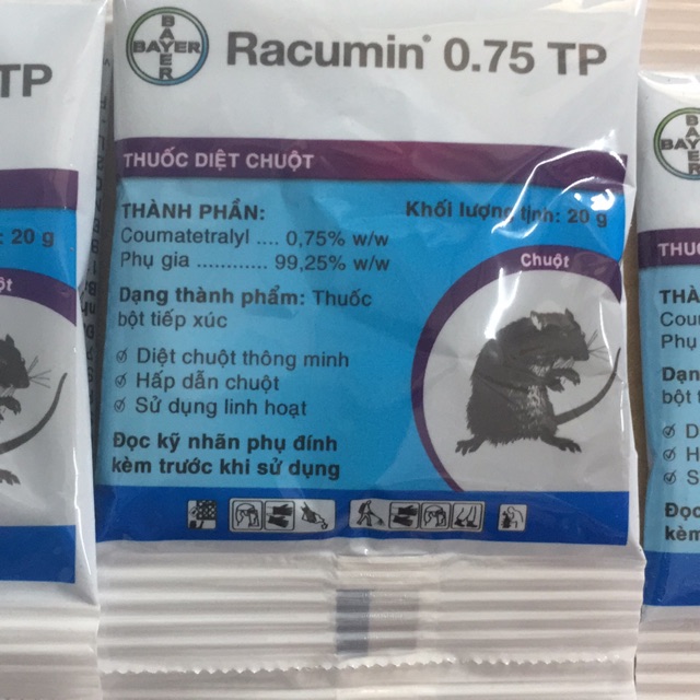 Thuốc diệt chuột thông minh RACUMIN 0,75 TP