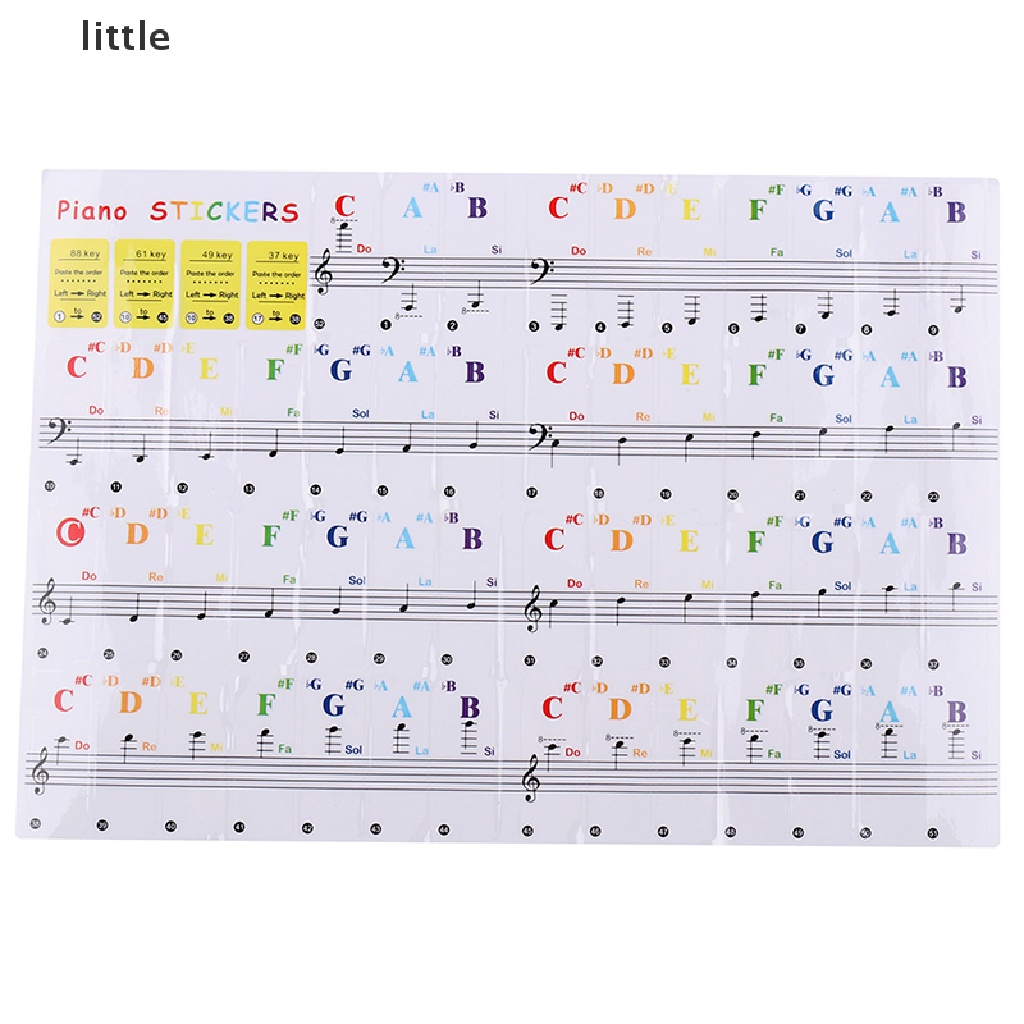 Miếng Dán Nốt Nhạc Cho Bàn Phím Đàn Piano 88 / 61 / 54 / 49 / 37 Phím Trong Suốt