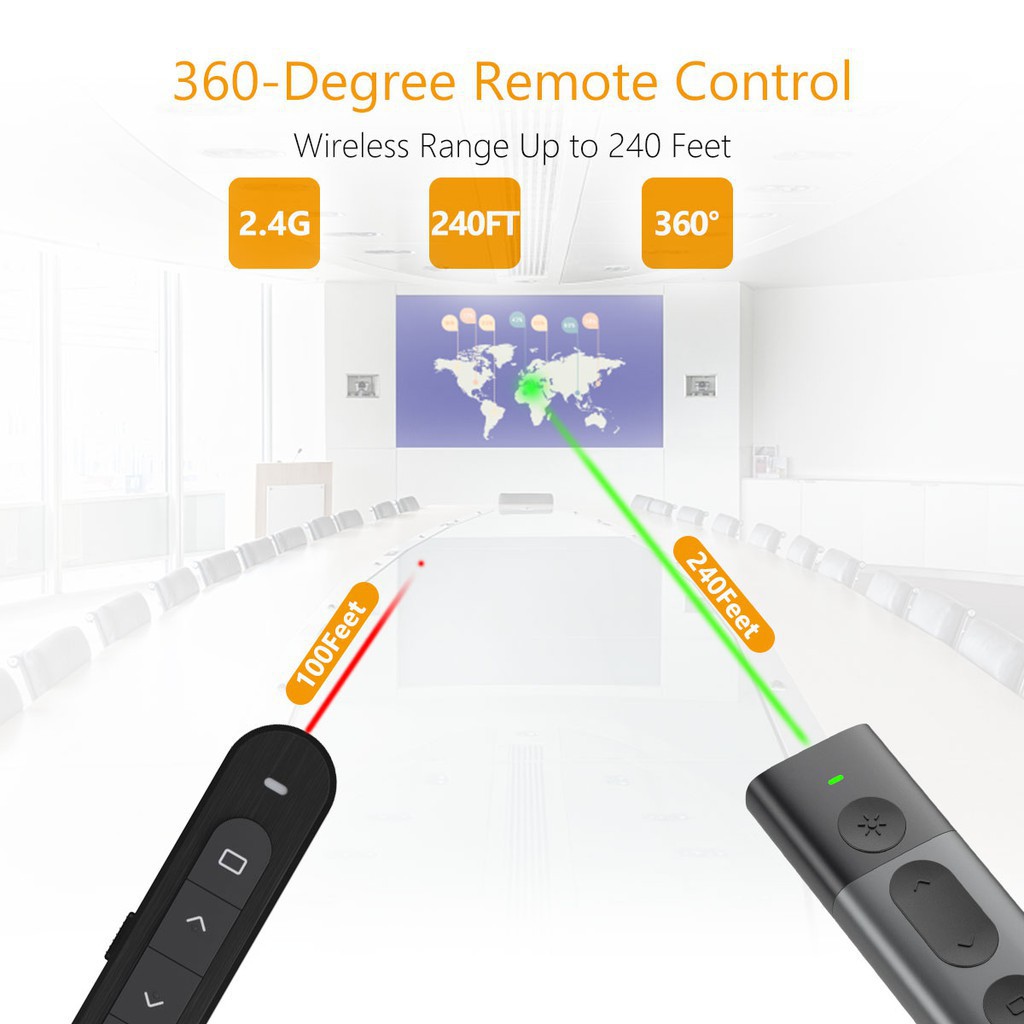 Doosl Presentation Remote Wireless Presenter Green Laser Pointer PPT Clicker