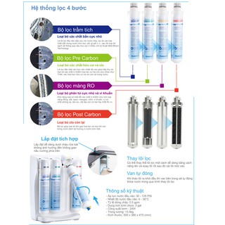Máy Lọc Nước ChungHo M9 Hàng Chính Hãng