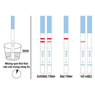 Que thử thai nhanh Quickstick (1 cái/hộp)