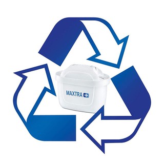 Lõi lọc Brita Maxtra Plus Filter Cartridge💝 (Túi gồm 6 lõi lọc)