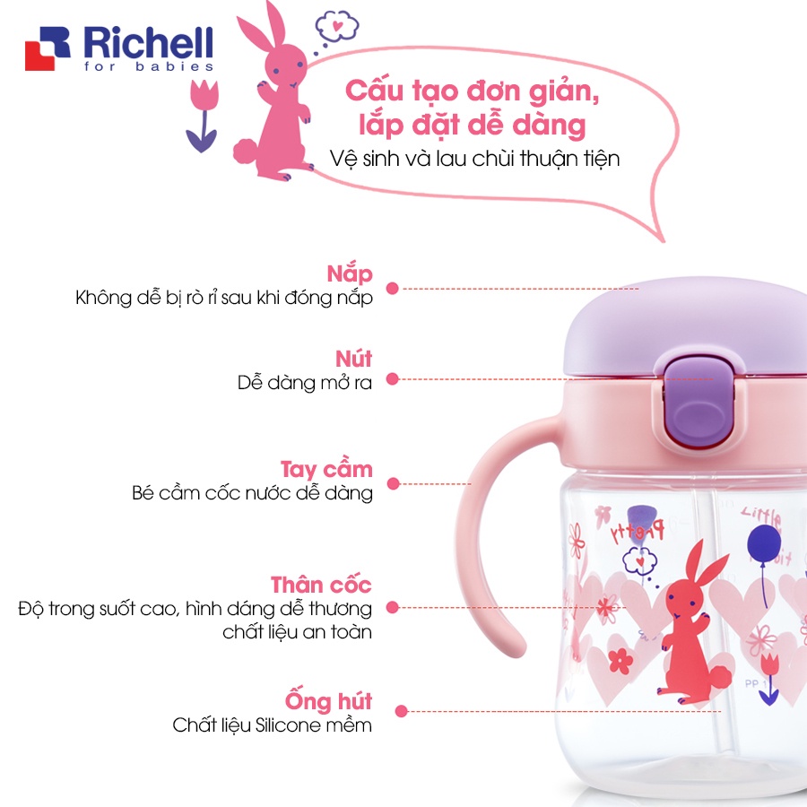 Bình Tập Uống T.L.I Richell 200ml Tích Hợp Giải Pháp Tập Uống 2 Trong 1