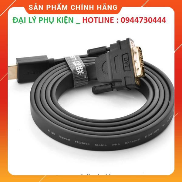 Cáp HDMI sang DVI 24+1 dẹt Ugreen 30106 dailyphukien