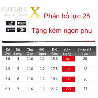 Cần đơn Future X_Cần câu tay 5h chất liệu Carbon xoắn _Màu đỏ đen