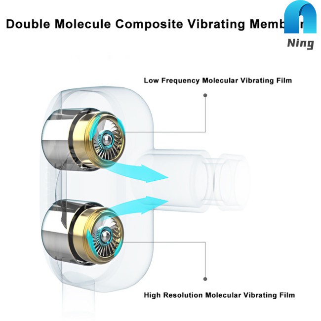 Tai Nghe Trong Âm Thanh Hifi Giắc Cắm 3.5mm