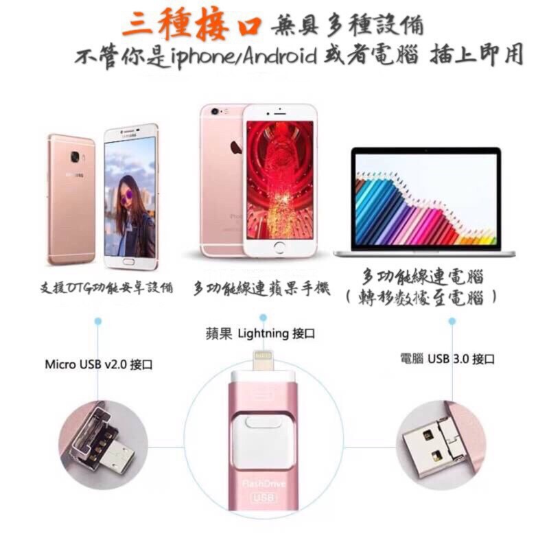 IPHONE ANDROID IPHONE SAMSUNG ANDROID Bộ Đĩa Cd Dvd 3.0 Hỗ Trợ Các Thiết Bị Di Động | BigBuy360 - bigbuy360.vn