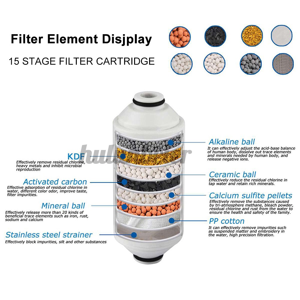 UPGRADE 5-level/15-level Shower Bath Water Purifier Water Filter With Filter Element