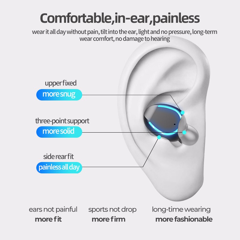 sweeter TWS Waterproof Mini Wireless Bluetooth 5.0 Headphone Sport Earphone MIC Earbuds IPX7