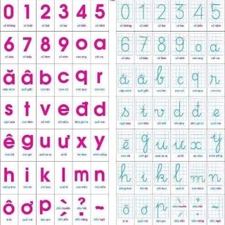 Thẻ học thông minh gồm 416 thẻ học song ngữ