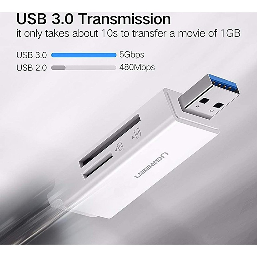 Đầu đọc thẻ nhớ SD/TF cổng USB 3.0 Ugreen 40752 - 40753 chính hãng - HapuStore