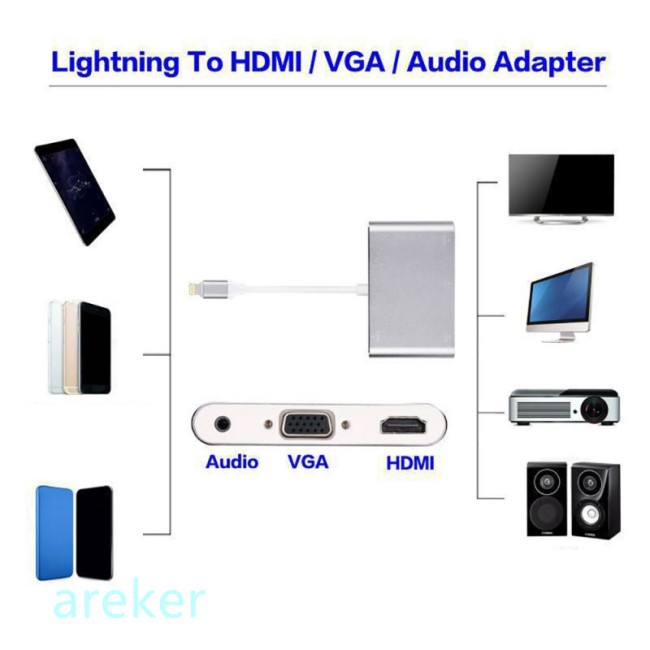 Cáp Chuyển Đổi Cổng Lightning Sang Hdmi Vga Cho Iphone X Iphone 8 7 7 Plus 6 6s Ipad Series