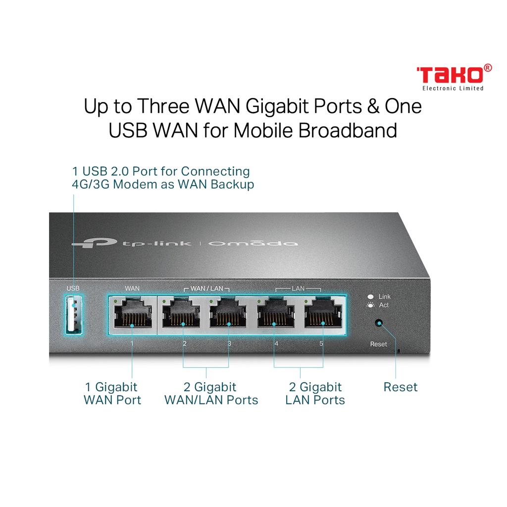 Router TP-link TL-ER605 VPN đa mạng SafeStream Gigabit. Chính hãng, BH 36 tháng