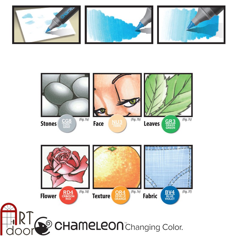 [ARTDOOR] Bộ bút marker CHAMELEON 5 cây (tặng đầu màu Blue)