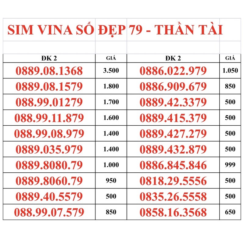 Sim Vina Phát Lộc - Thần Tài . Đăng ký chính chủ