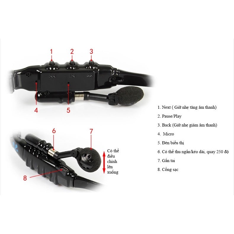 Mắt kính bluetooth Sunglasses nghe gọi cực kỳ tiện dụng
