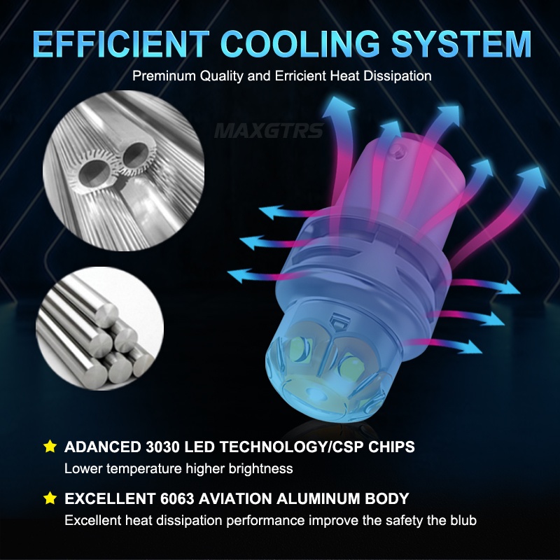 Set 2 Đèn Led Siêu Sáng Xoay 360 Độ MAXGTRS 2x° Bóng Đèn LED 7443 W21 5W 1157 BAY15D Ánh Sáng Trắng Chất Lượng Cao