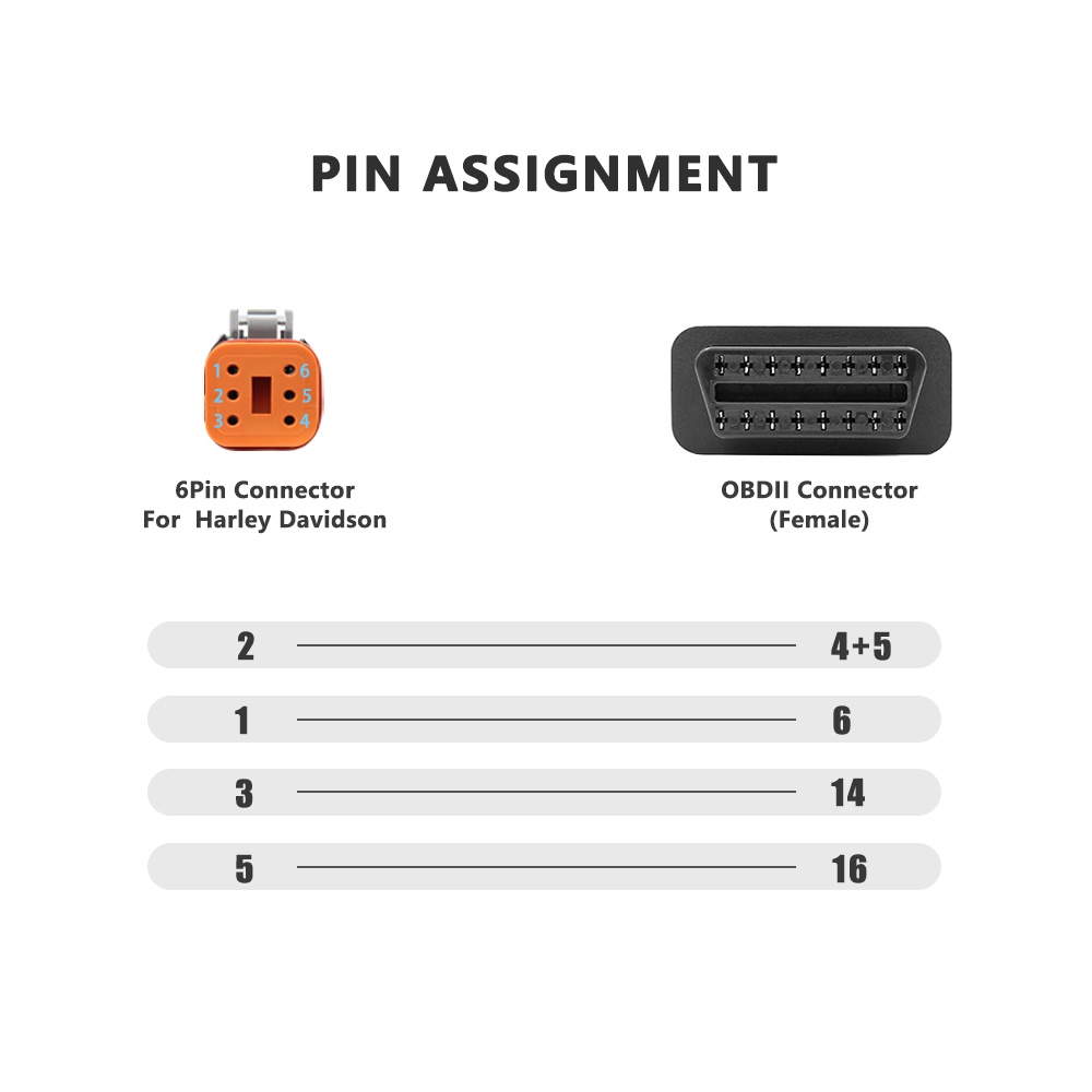 Dây Cáp Chẩn Đoán Xe Máy OBD2 Cho Suzuki 6PIN Ducati 4 Pin Kawasaki 6 Pin Kymco 3PIN Harley Davidson 4PIN / 6PIN ELM327 OBDII 16 Pin OBD2