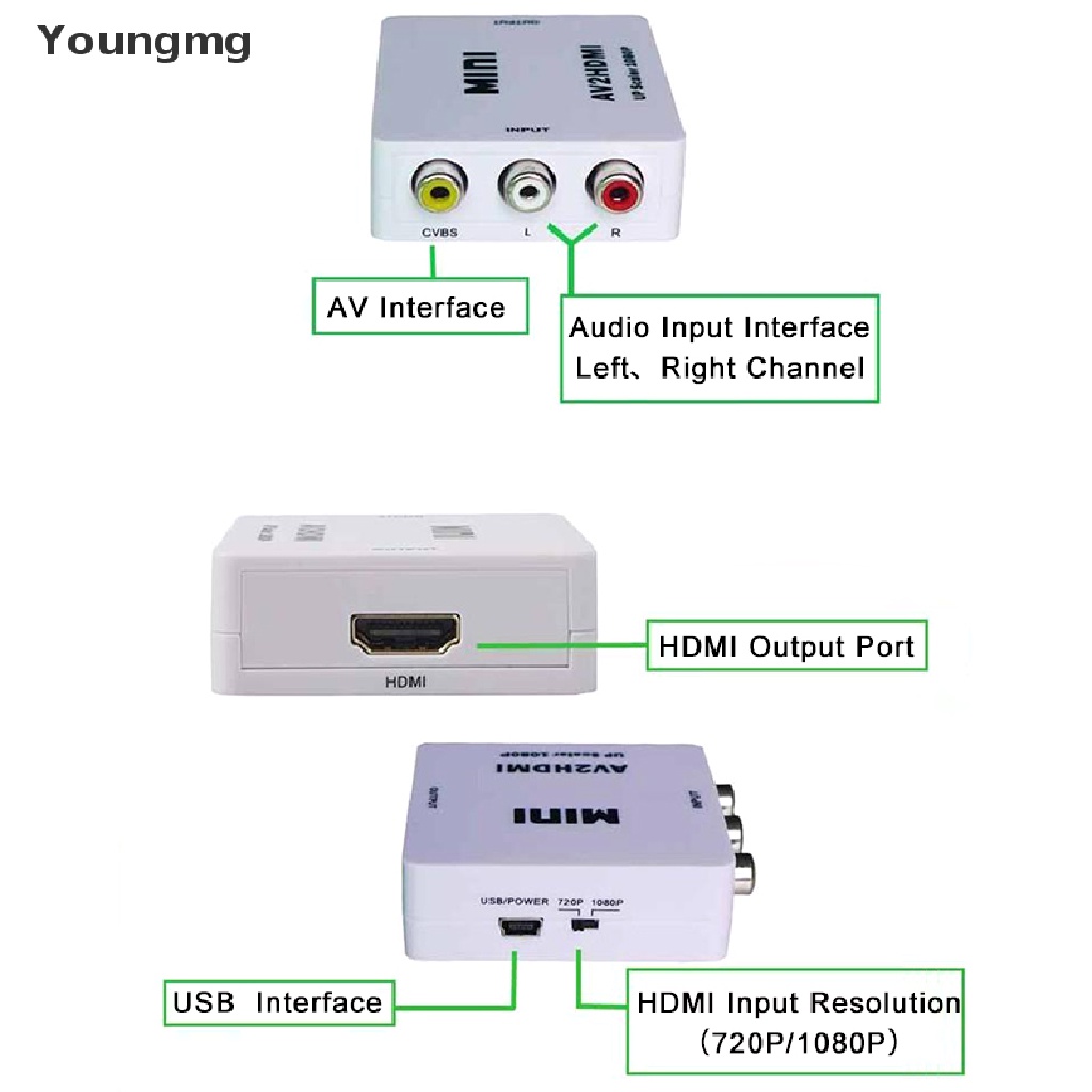 Đầu chuyển đổi Mini RCA AV sang HDMI 1080P