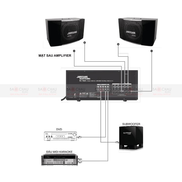 Ampli JARGUAR SUHYOUNG PA-700A (Đen) , Nhập khẩu chính hãng Hàn Quốc