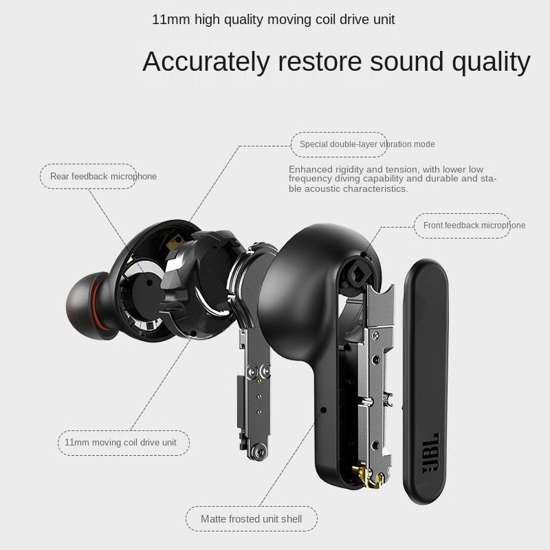 Tai nghe không dây JBL LIVE PRO + TWS Có Micro