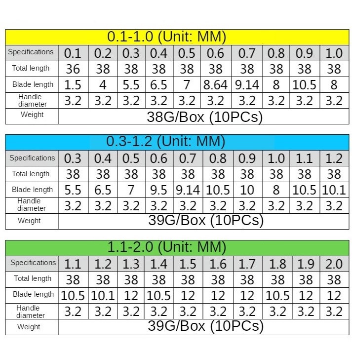 Set 10 Mũi Khoan Xoắn CNC PCB 0.1-3.0mm