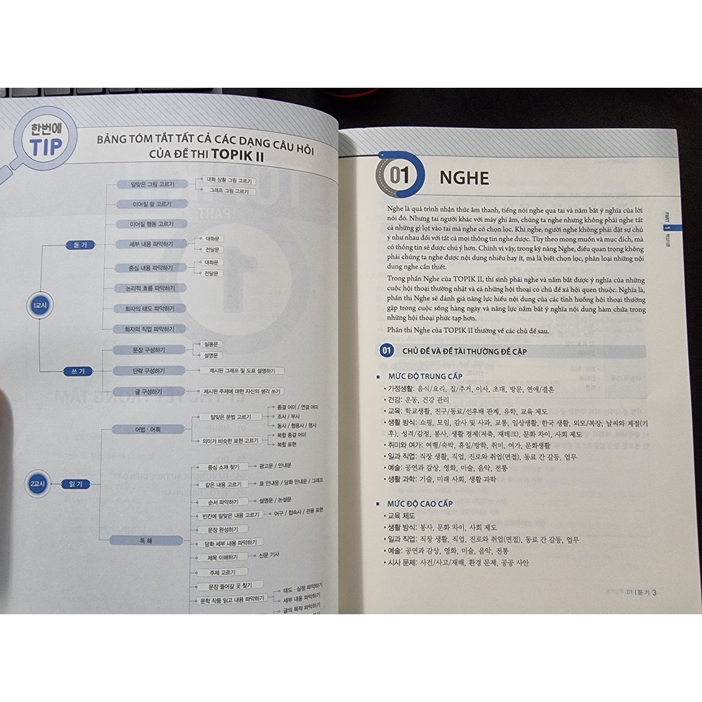 Sách Kỳ Thi Năng Lực Tiếng Hàn Topik II Thi Là Đậu