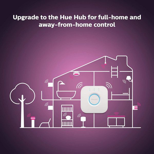 Đèn thông minh Philips Hue White and Color Ambiance E27-đèn 16 triệu màu, BH 2 Năm