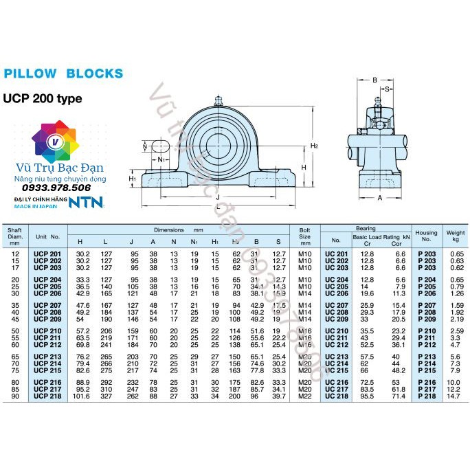 [Giá sốc] Gối đỡ Vòng Bi nguyên bộ UCP205 trục 25mm